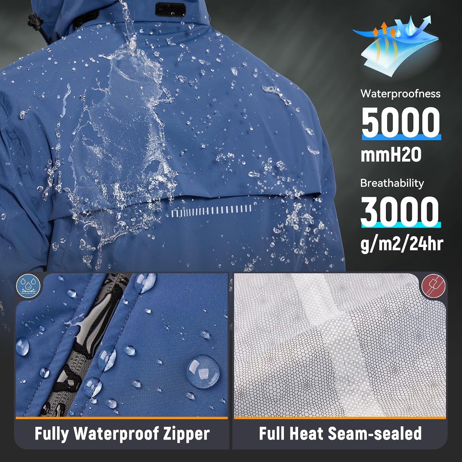 Rain Jacket Waterproof Hood Lightweight Reflective Packable image 3